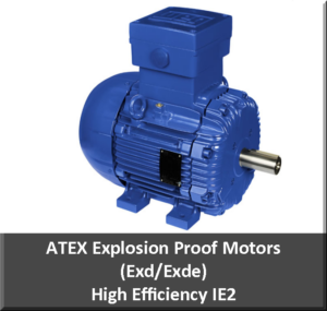 ATEX Motors – A European Directive