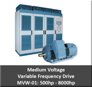 medium voltage drives