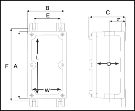 electric motor starter drive